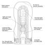 TENGA Ultra Size Edition Deep Throat Onacup TENGA Ultra Size Edition Deep Throat Onacup