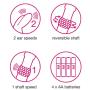 Worldgirl Mr Big Rabbit Vibrator