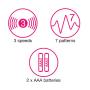 Worldgirl Venus Butterfly 10 Function Hands-Free Vibrator