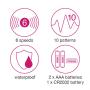 Worldgirl Thrill Seeker 10 Function Remote Control Love Egg Vibrator