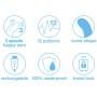 Happy Rabbit 2 Curve Rechargeable Rabbit Vibrator