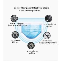 Disposable Face Masks, Earloop Respirator Mask for Personal Health, Anti Pollution Non Woven Safety 3-Layer Mask(240pcs)