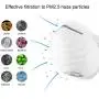 Mouth Masks,CE FDA 10pcs Cup Type N95/FFP2 Breathable Anti Dust Fog Face Mouth Masks White, Kill Coronavirus, instock, ups/fedex/dhl fast delivery Mouth Masks,CE FDA 10pcs Cup Type N95/FFP2 Breathable Anti Dust Fog Face Mouth Masks White, Kill Coronavirus, instock, ups/fedex/dhl fast delivery